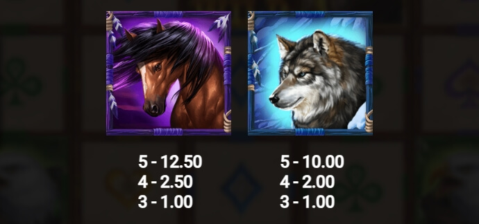 Spirit of the Beast Relax Gaming joker123th