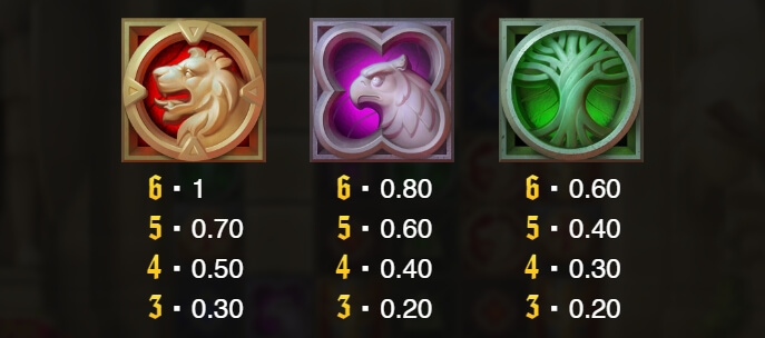 Templar Tumble Relax Gaming joker สล็อต ฟรีเครดิต