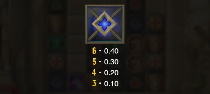 Templar Tumble Relax Gaming สล็อตโจ๊กเกอร์ 123