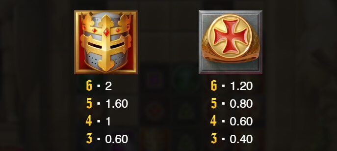 Templar Tumble ทางเข้า joker123