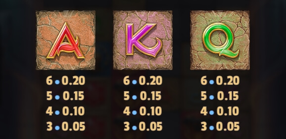 Temple Tumble 2 Dream Drop Relax Gaming สล็อต joker