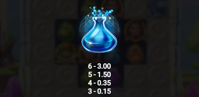 Tower Tumble Relax Gaming สล็อตโจ๊กเกอร์ 168