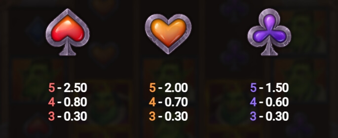Troll's Gold Relax Gaming joker123th