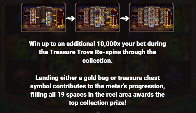 Troll's Gold Relax Gaming joker2929