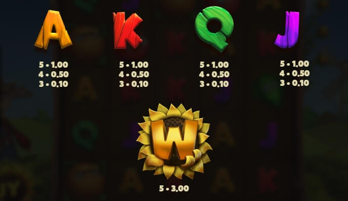Wild Yield Relax Gaming สล็อต joker