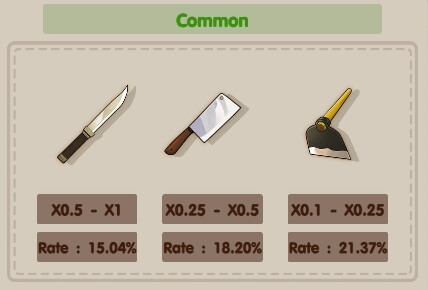 Beauty Blacksmith spinix ทางเข้า joker123
