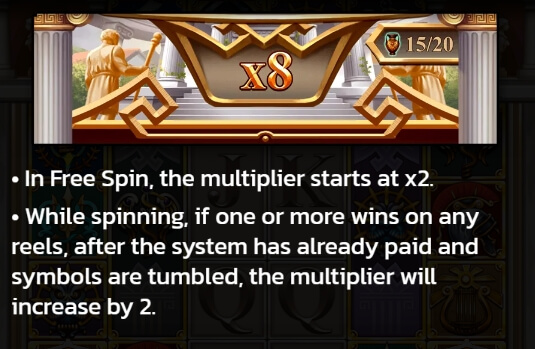 Hall of Gods spinix joker123th