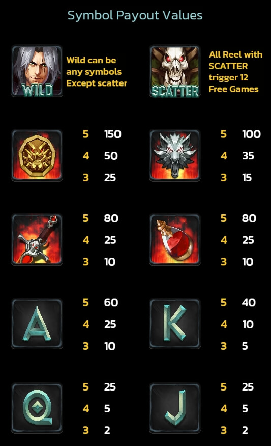 Wild Hunt spinix joker gaming