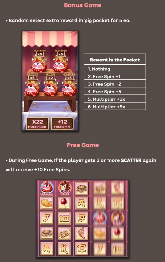 Yummy Money spinix joker สล็อต 888