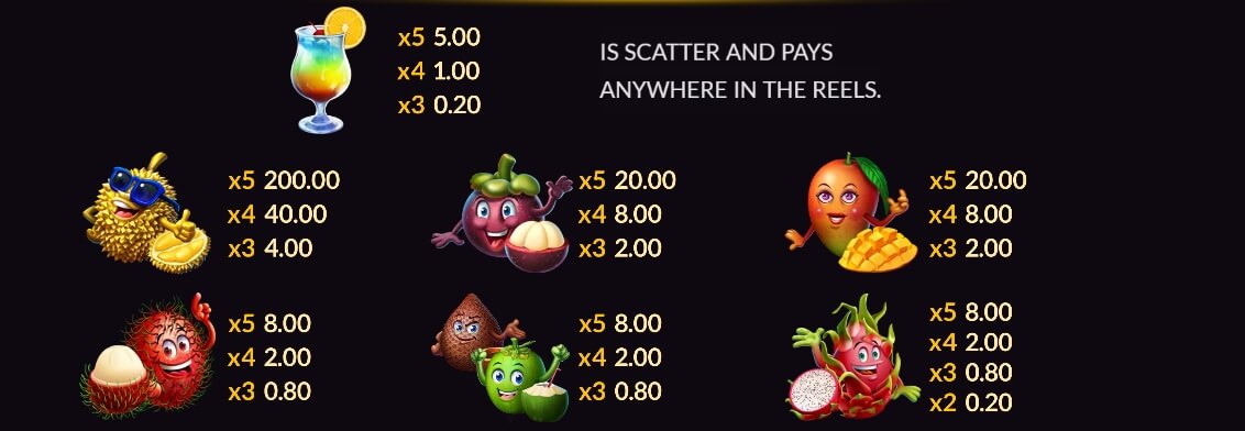 Fruit Paradise Slotxo สล็อต joker