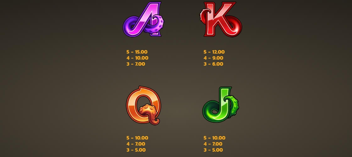15 Tridents Microgaming โจ๊กเกอร์ 888