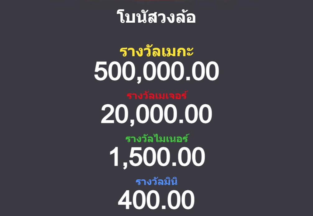25000 Talons Microgaming joker slot