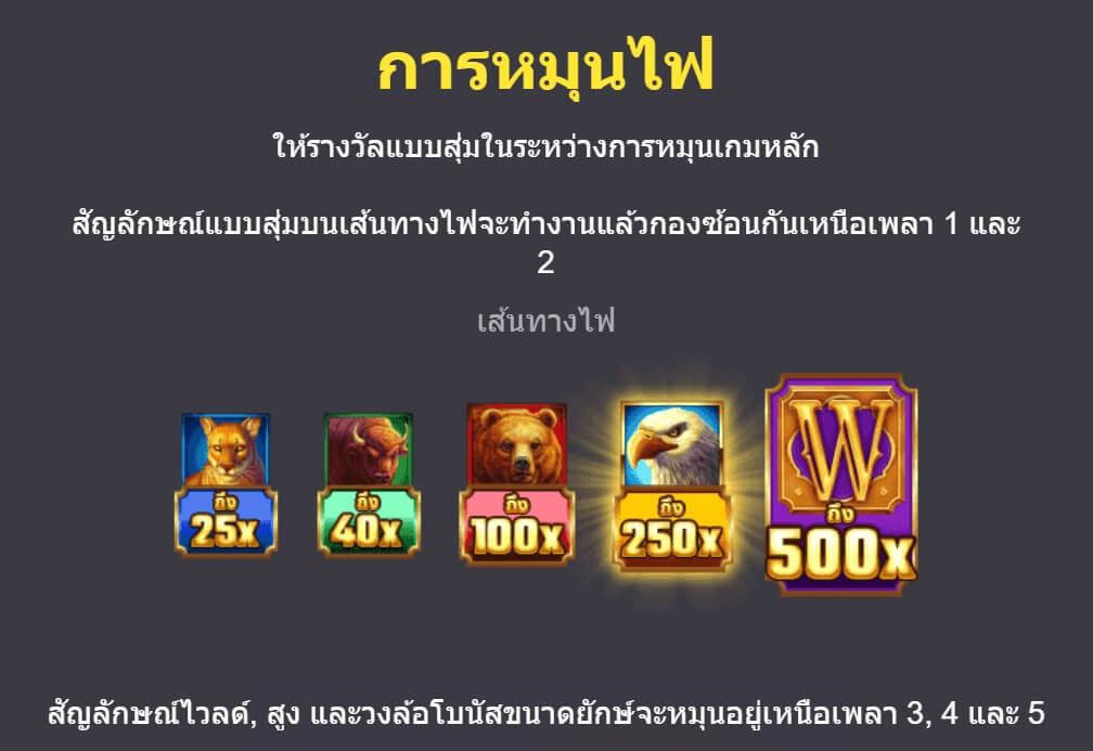 25000 Talons Microgaming joker168