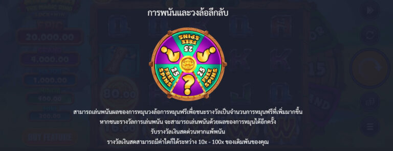 Andvari The Magic Ring Microgaming joker123th