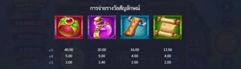 Andvari The Magic Ring Microgaming joker888