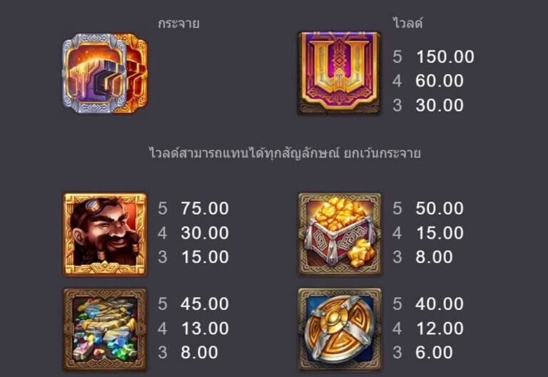 Anvil & Ore Microgaming joker123 net