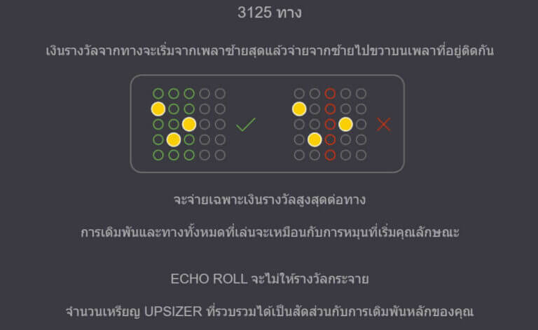 Anvil & Ore Microgaming สล็อตโจ๊กเกอร์ 168