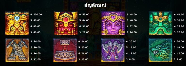 Asgardian Fire Microgaming สล็อต joker
