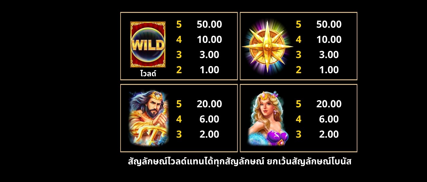 Atlantis Rising Microgaming joker สล็อต 888