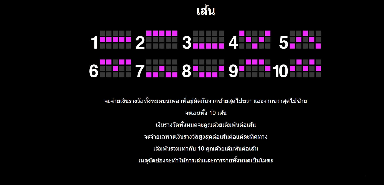 Aurora Wilds Microgaming ทางเข้า joker123