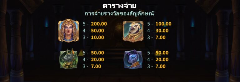 Cairo Link & Win Microgaming joker123 net