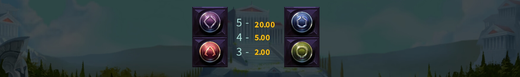 Champions of Olympus Microgaming joker888