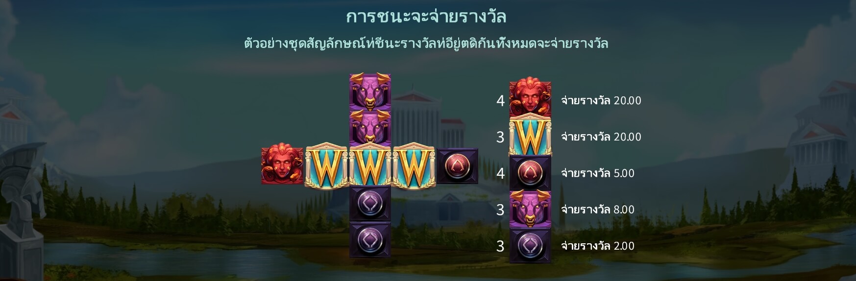 Champions of Olympus Microgaming โจ๊กเกอร์ 123