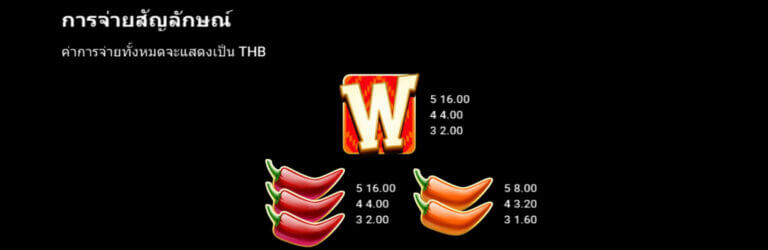 Chilli Pepe Hot Stacks Microgaming โจ๊กเกอร์สล็อต