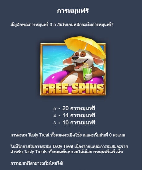 Dog Days Microgaming สล็อต joker