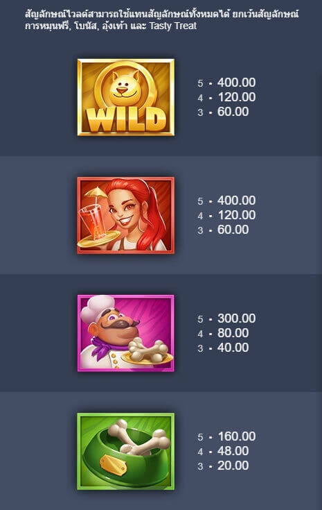 Dog Days Microgaming โจ๊กเกอร์ 888