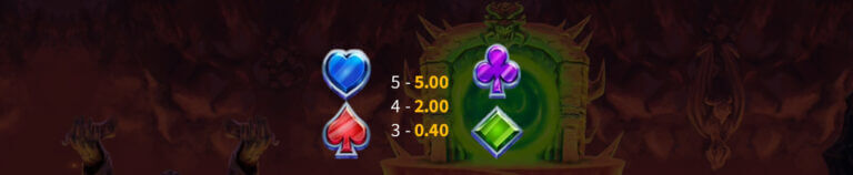 Dragon's Keep Microgaming joker123 net