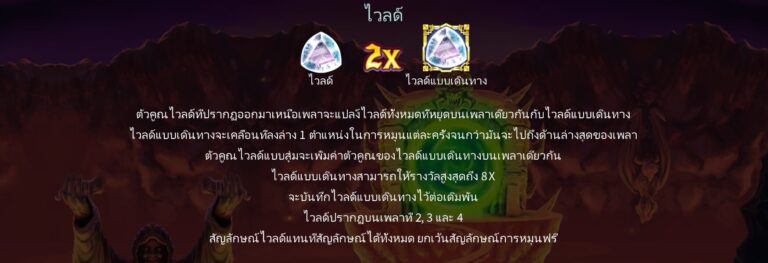 Dragon's Keep Microgaming joker123th