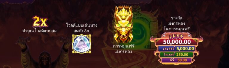 Dragon's Keep Microgaming joker168