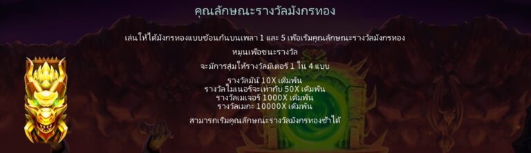 Dragon's Keep Microgaming joker888