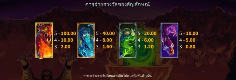 Dragon's Keep Microgaming โจ๊กเกอร์ 123