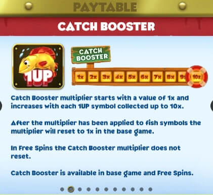 Fish Em Up Microgaming joker168