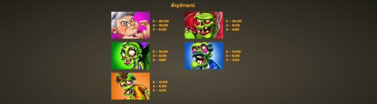 Granny vs Zombies Microgaming joker สล็อต 888