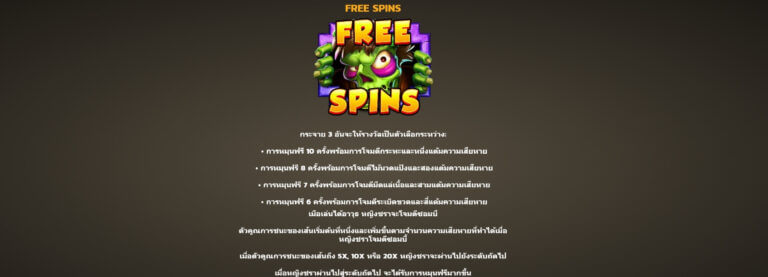 Granny vs Zombies Microgaming joker123th