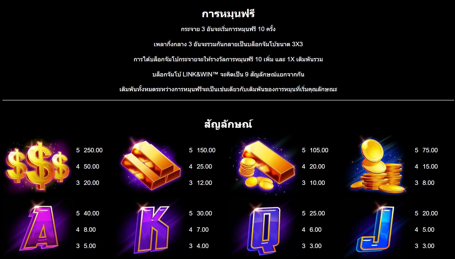 Hyper Gold Link & Win Microgaming joker123 net