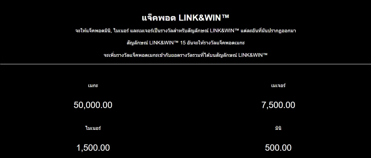 Hyper Gold Link & Win Microgaming joker168