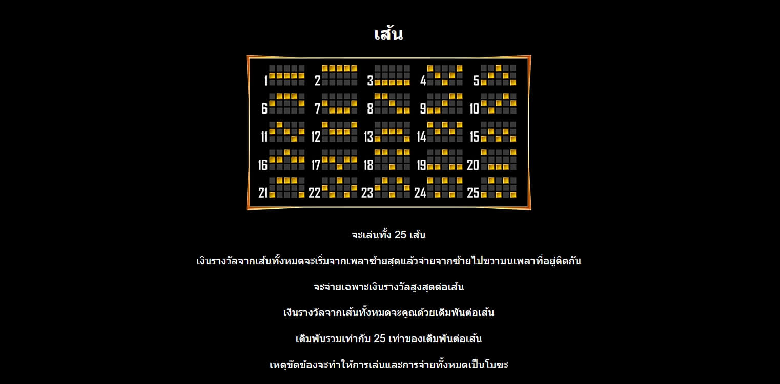 Hyper Gold Link & Win Microgaming joker2929