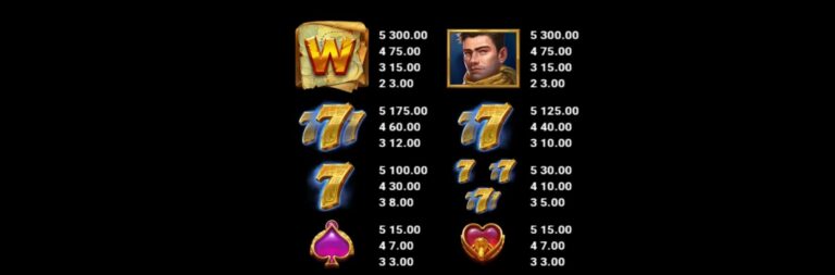 Legendary Treasures Microgaming joker123th