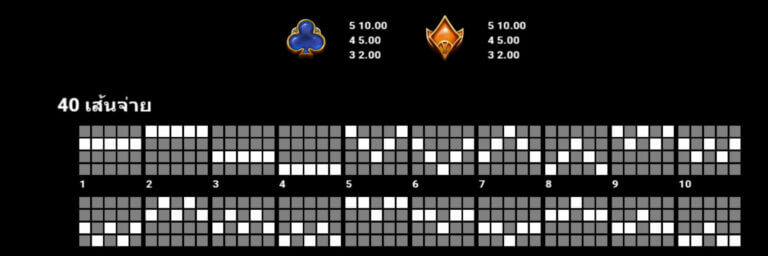 Legendary Treasures Microgaming โจ๊กเกอร์ 123