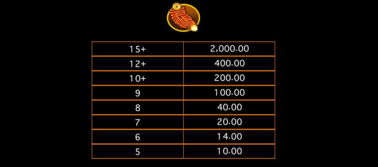 Lucky Twins Askmebet Microgaming joker888