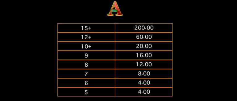 Lucky Twins Askmebet Microgaming ทางเข้า joker123