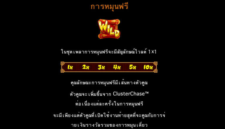 Lucky Twins Askmebet Microgaming สล็อต joker