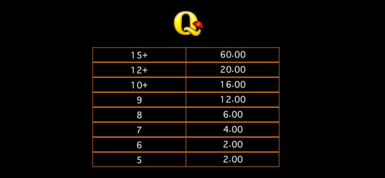 Lucky Twins Askmebet Microgaming สล็อต joker123