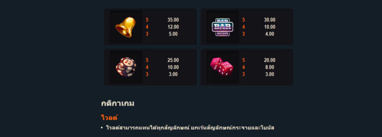 Magic Jokers Microgaming สล็อตโจ๊กเกอร์ 168
