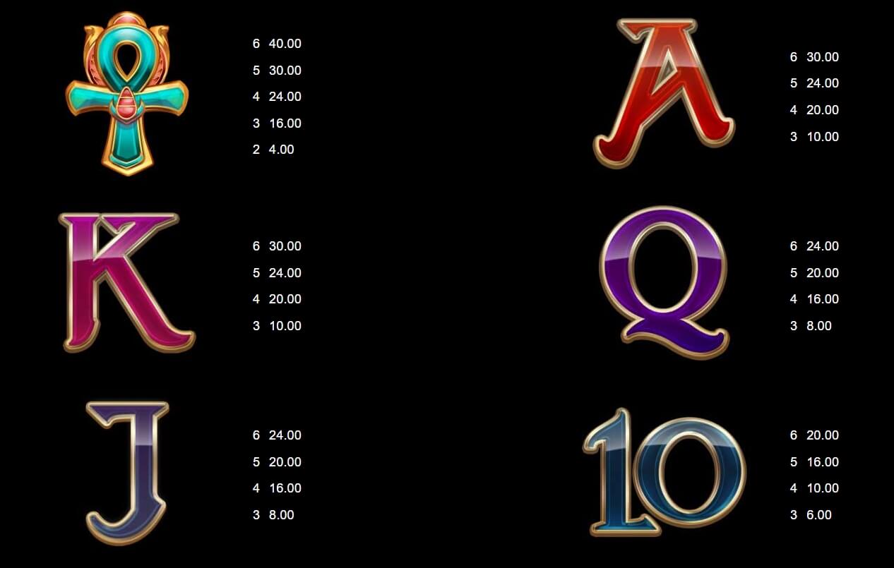 Mask of Amun Microgaming ทางเข้า joker123