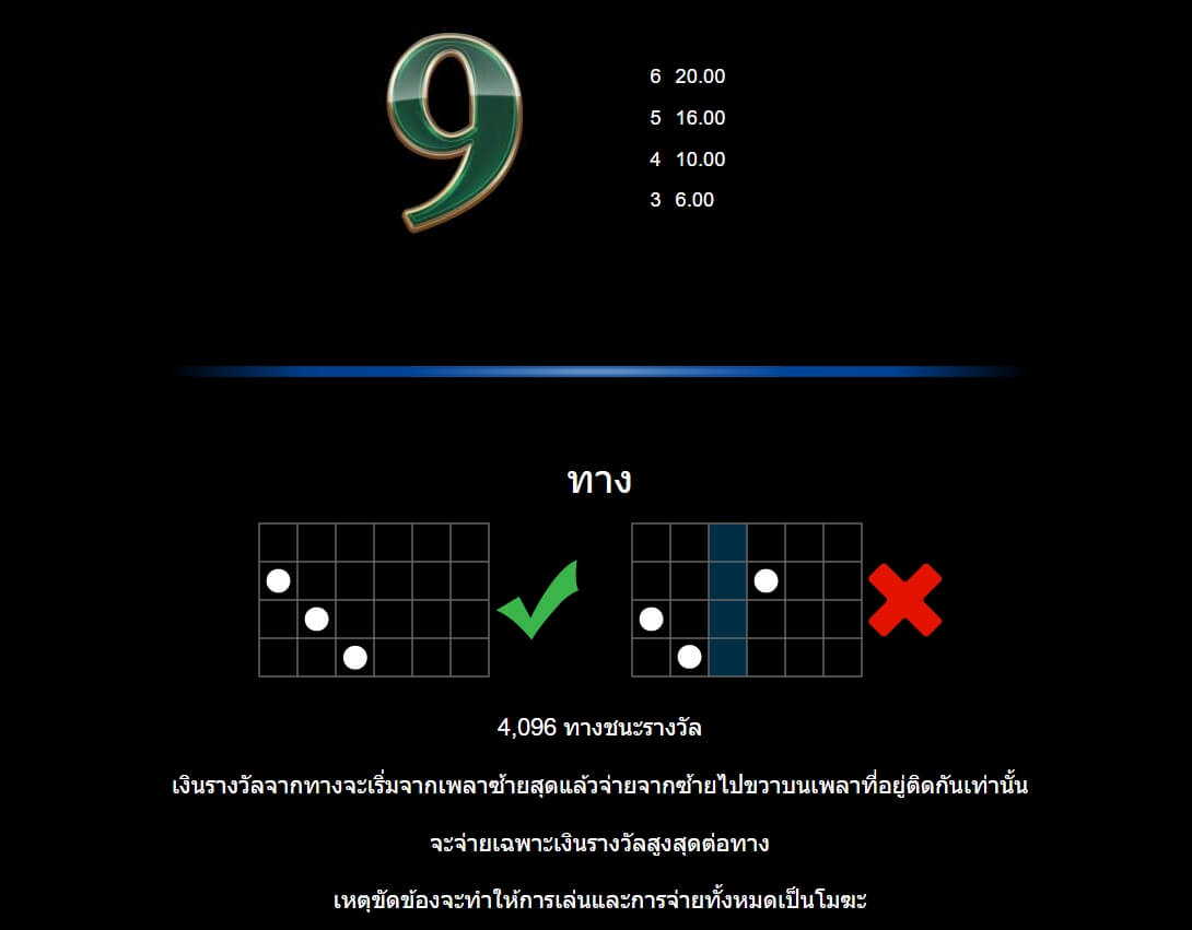 Mask of Amun Microgaming สล็อต joker123